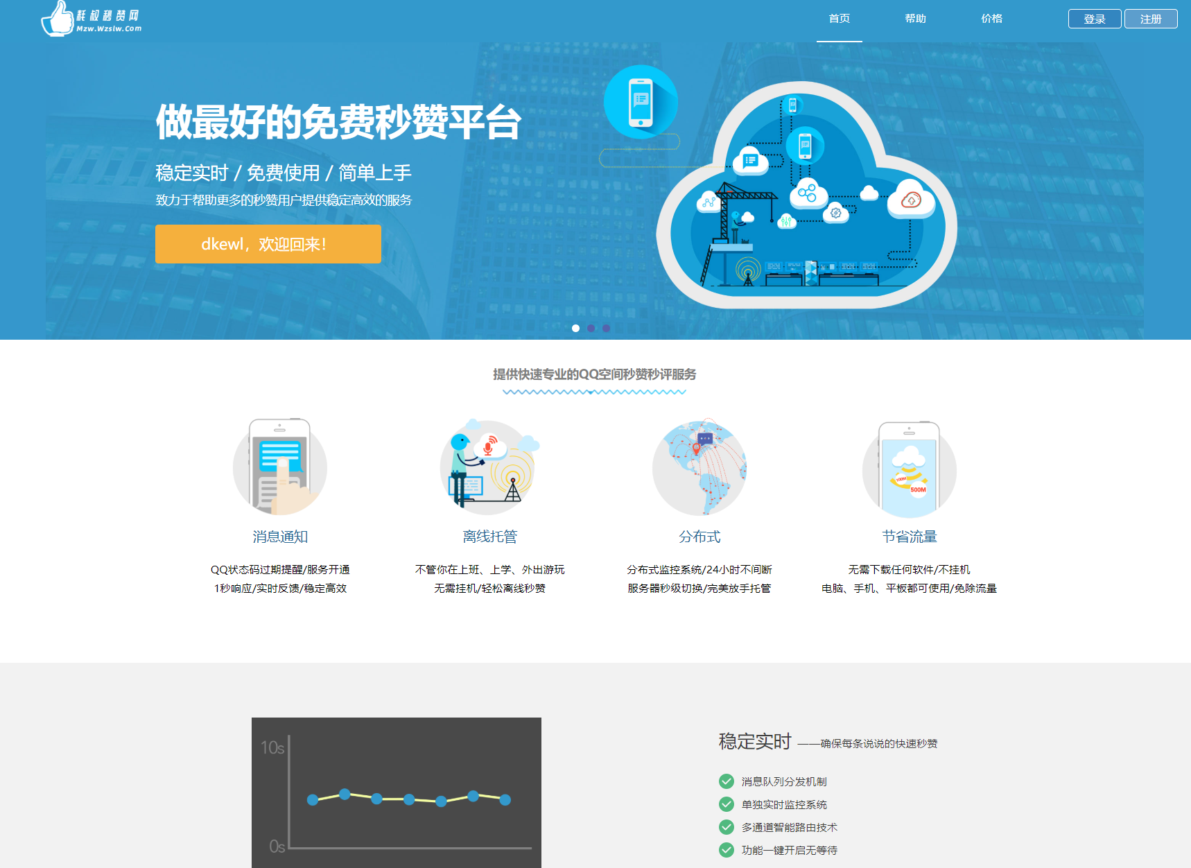 QQ秒赞系统源码