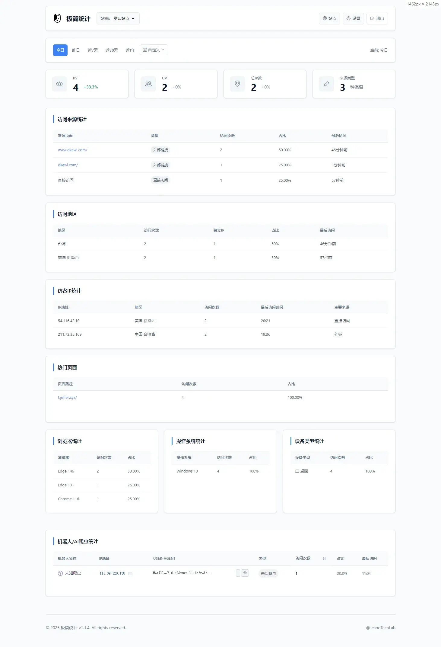 PHP网站统计系统源码
