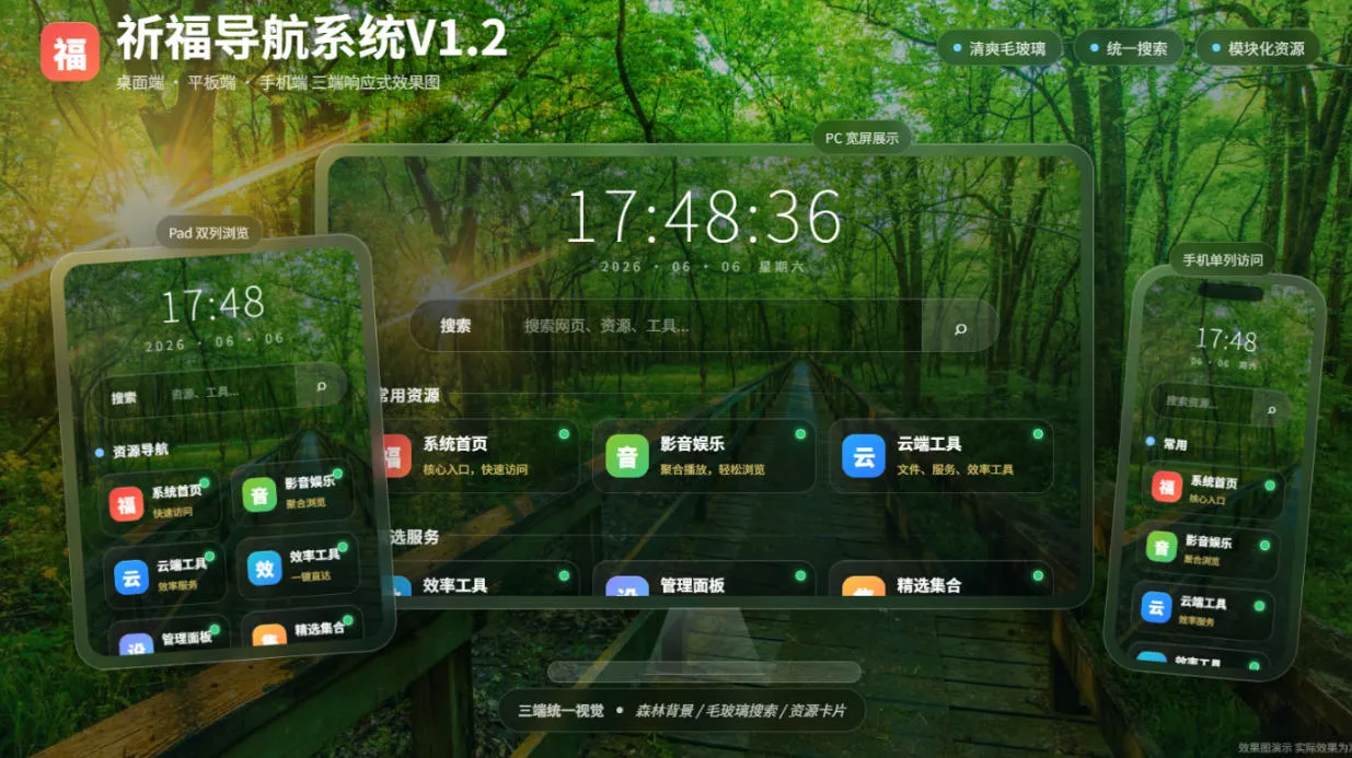 祈福导航系统V1.2