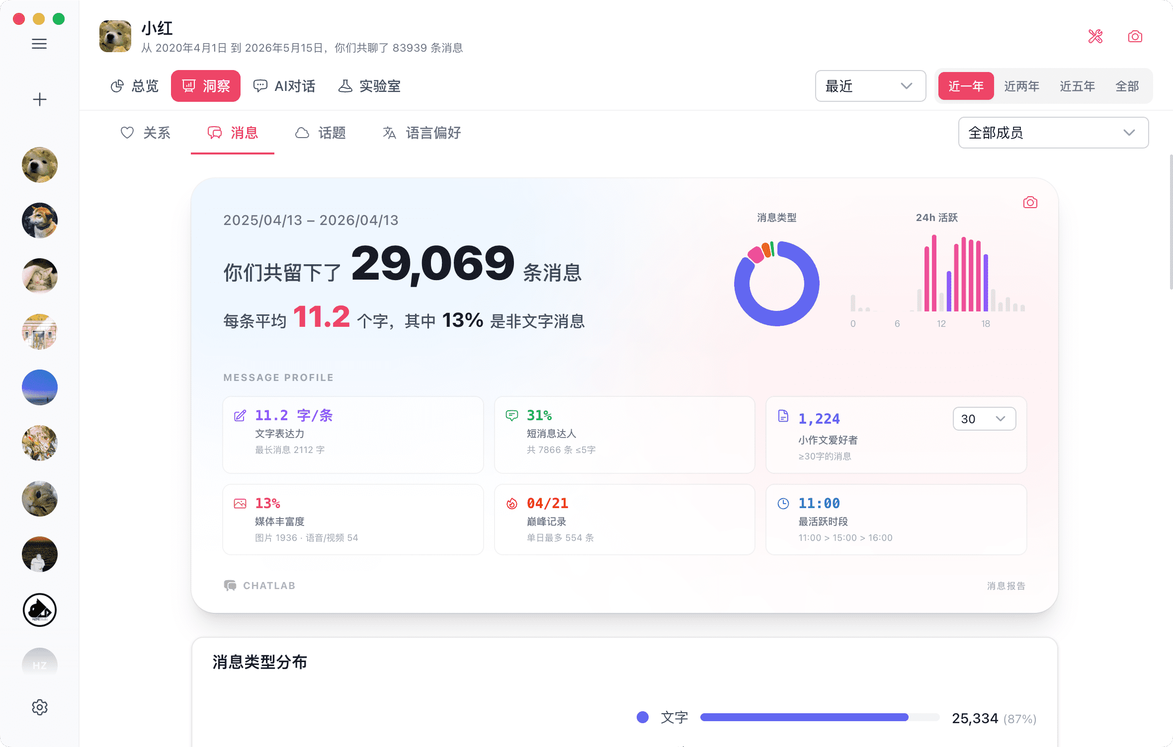 ChatLab(聊天记录分析工具) v0.29.0-茉莉小栈