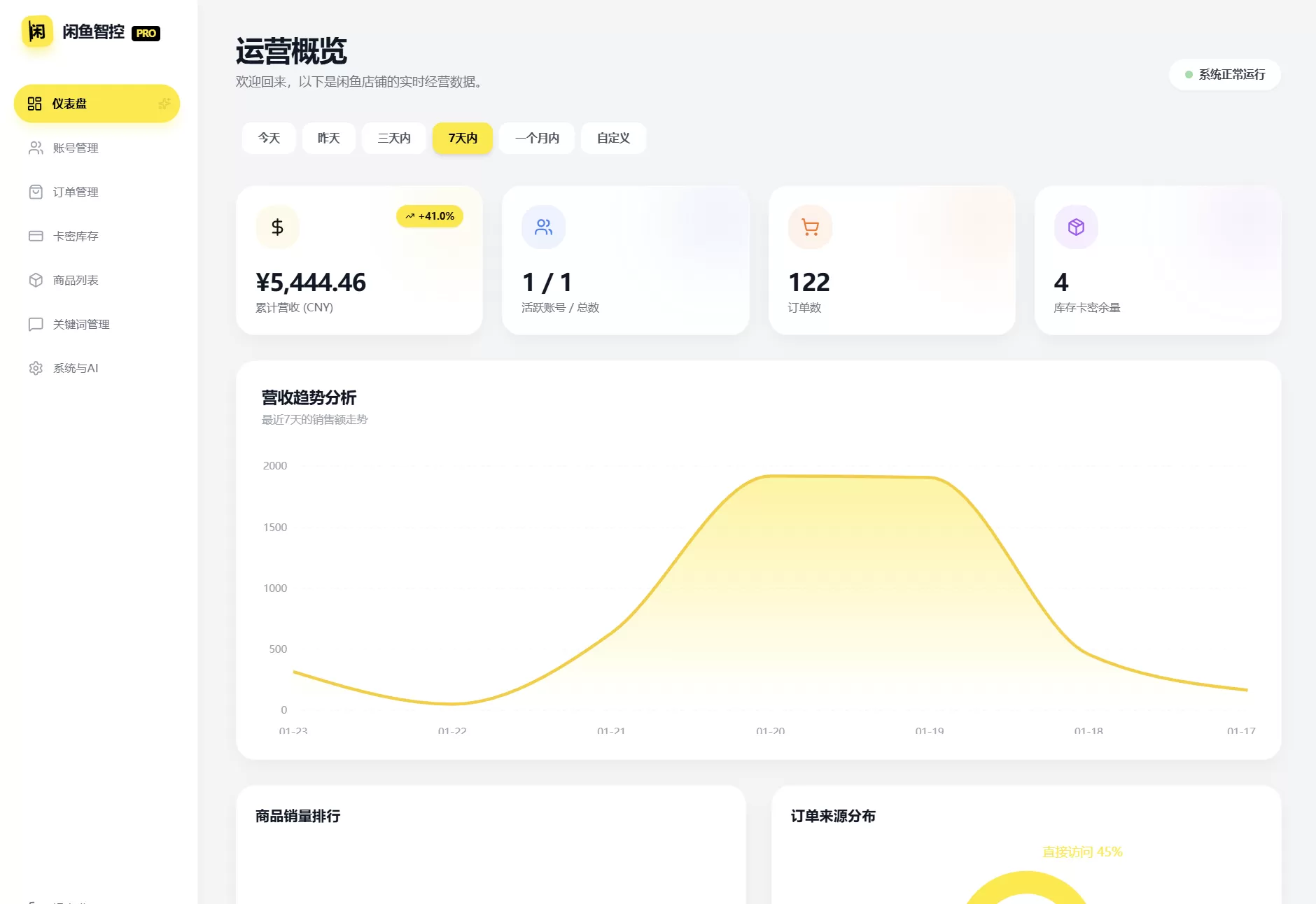 闲鱼自动发货系统/自动回复/闲鱼AI回复系统源码封面